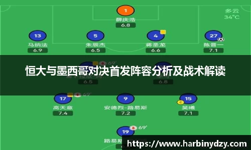 恒大与墨西哥对决首发阵容分析及战术解读